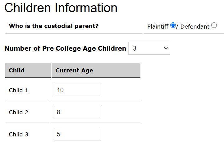 children
